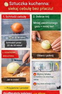 Genialna porada kulinarna: Jak pokroić cebulę bez płaczu (prosta metoda)