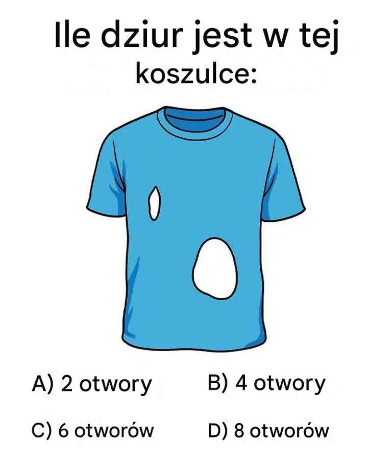 Tylko 14% można dokładnie podłączyć do dziur w koszulce