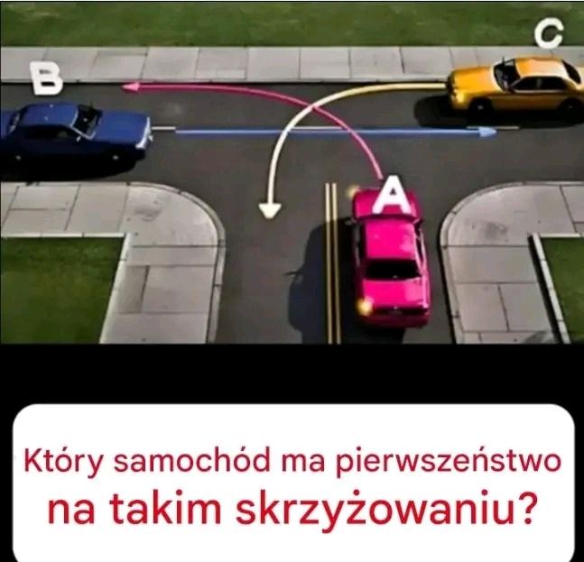 pierwsze pierwszeństwo na tego typu skrzyżowaniu? Niewielu kierowców zna poprawną odpowiedź… dowiedz się więcej