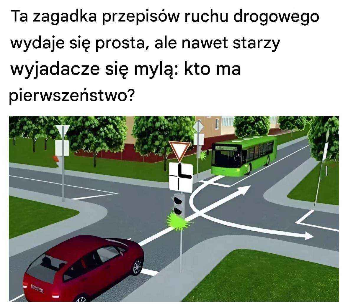 Ta zagadka przepisów ruchu drogowego wydaje się prosta, ale nawet doświadczeni kierowcy często się mylą: kto ma pierwszeństwo?