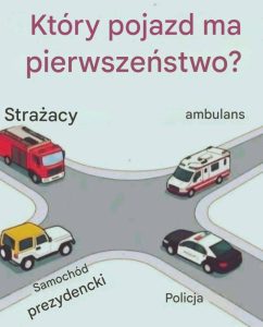 🚦Który pojazd ma pierwszeństwo? Odpowiedź, która zaskakuje wielu kierowców.