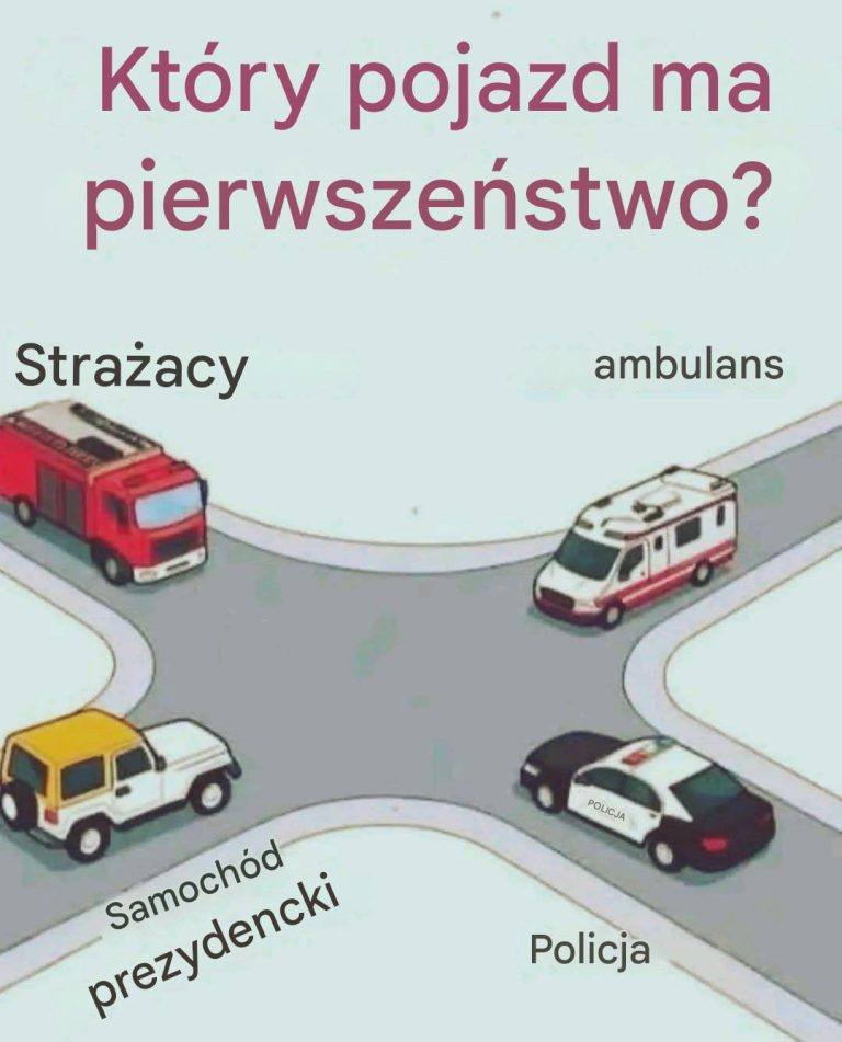 🚦Który pojazd ma pierwszeństwo? Odpowiedź, która zaskakuje wielu kierowców.