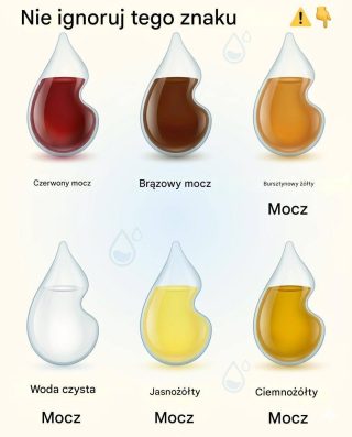 Skąd mam wiedzieć gdzie jesteś?