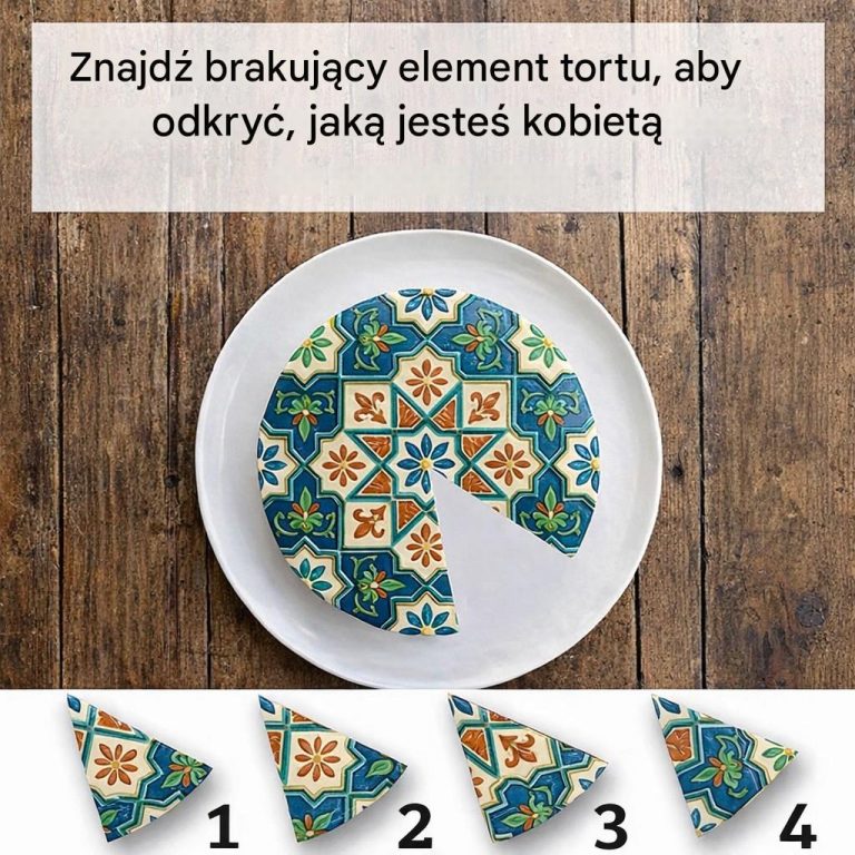 Znajdź brakujący kawałek ciasta i odkryj, która cecha osobowości najbardziej się wyróżnia