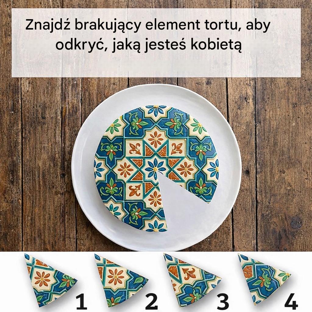 Znajdź brakujący kawałek ciasta i odkryj, która cecha osobowości najbardziej się wyróżnia