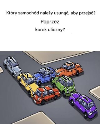 Który samochód należy usunąć, aby przejechać przez korek?