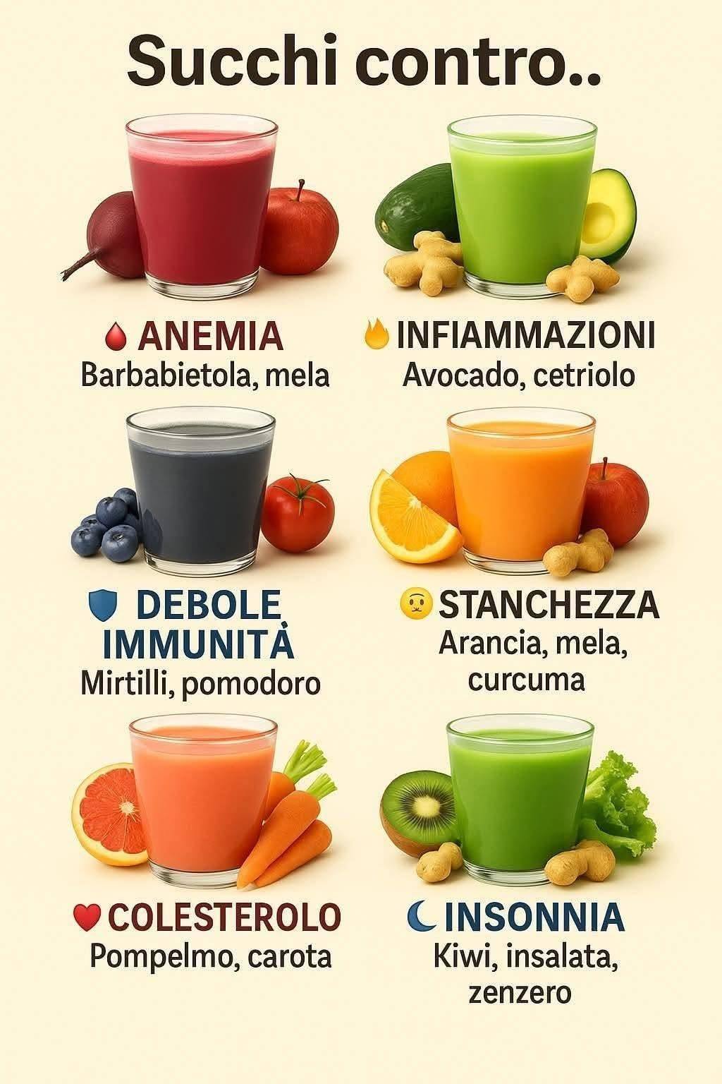 6 Succhi Naturali per la Salute Quotidiana