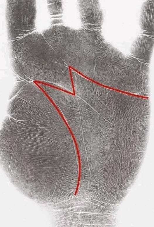 Se hai la lettera "M" sul palmo della mano, ecco cosa significa.