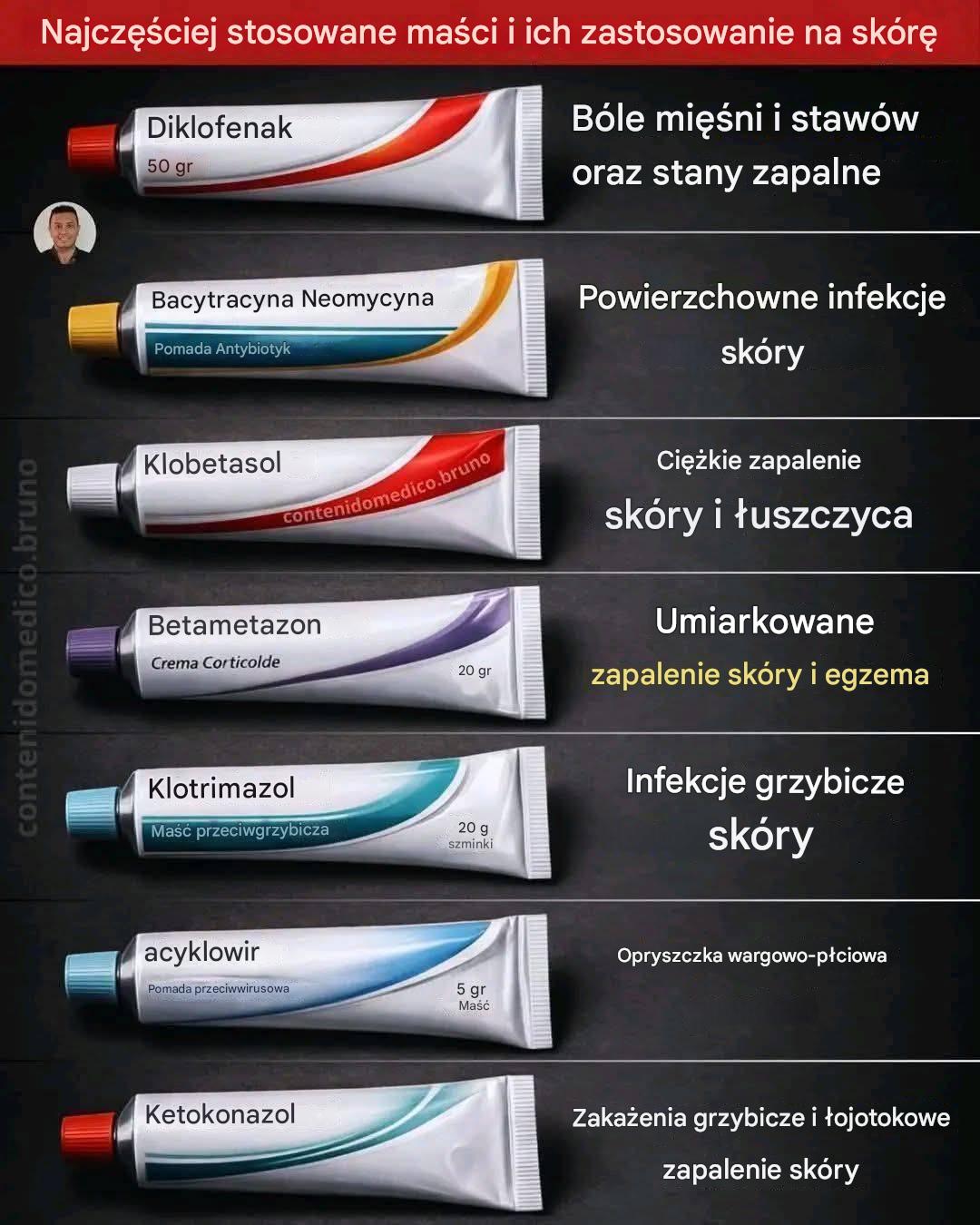 Najczęściej stosowane maści i kiedy je stosować…zobacz więcej