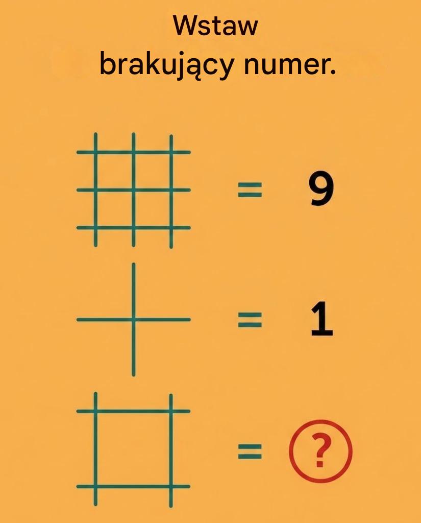 Can You Find the Missing Number